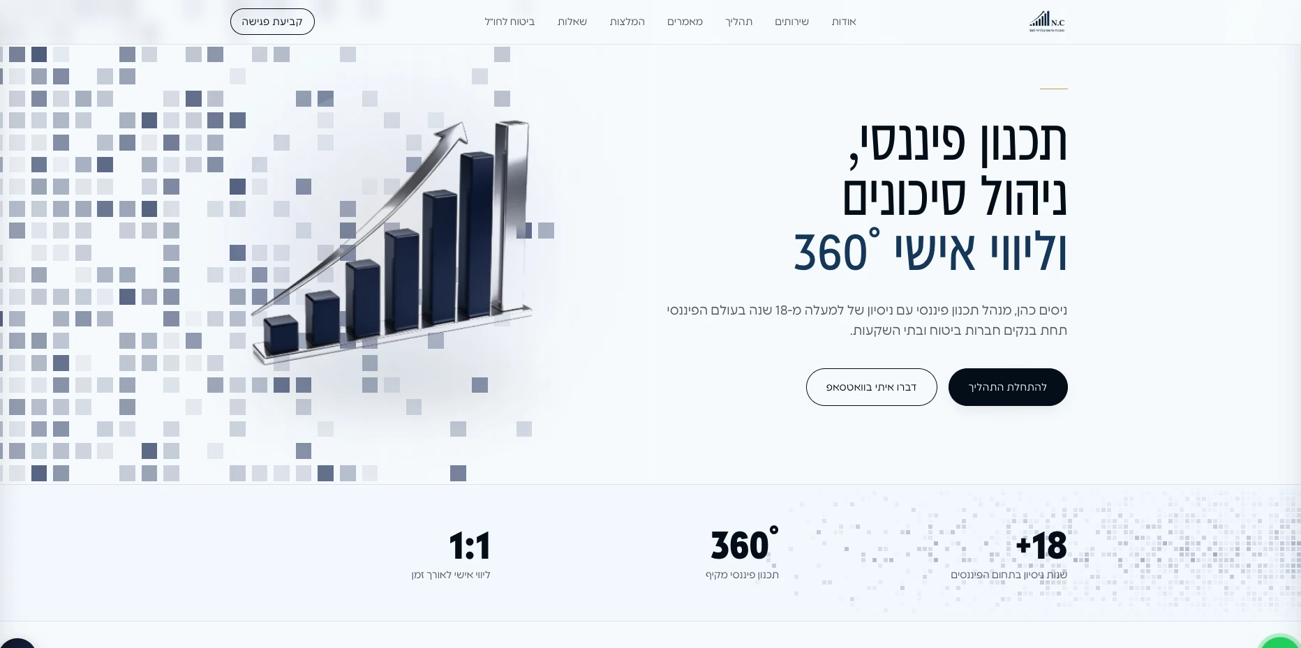תצוגת האתר של ניסים כהן